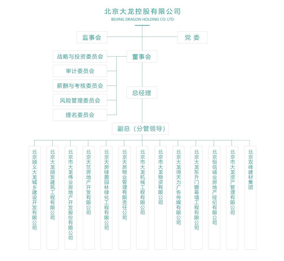 优德88(中国区)最新官方网站